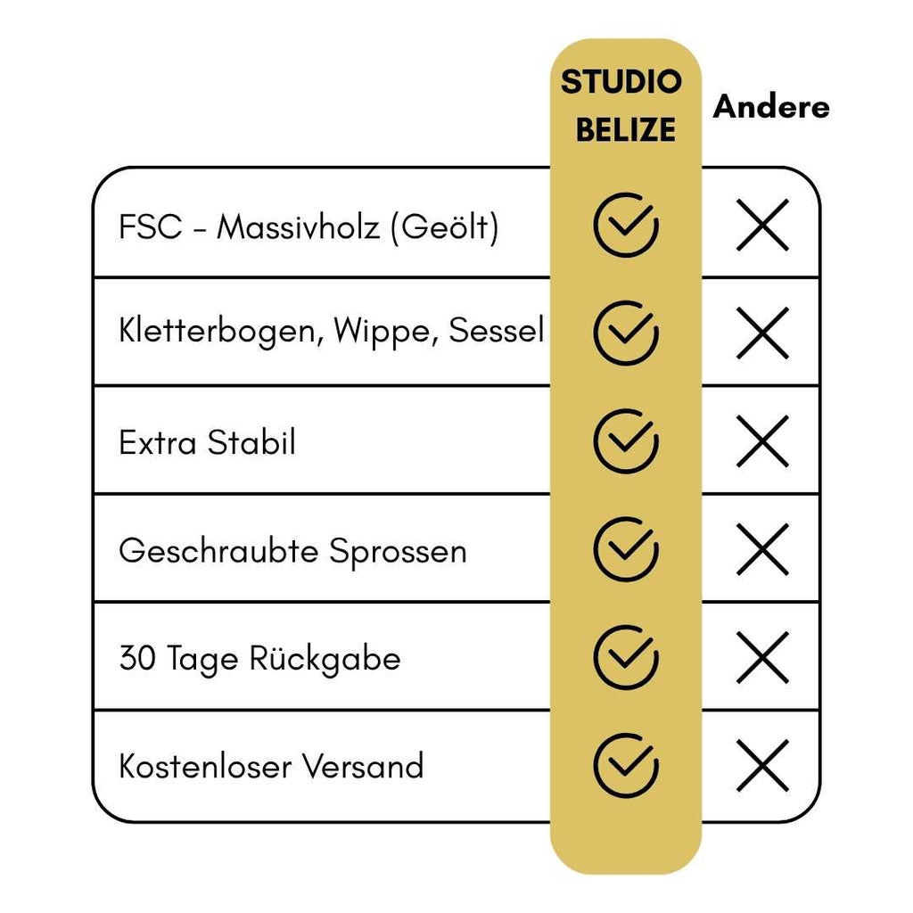 kletterbogen