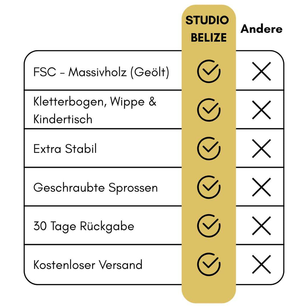 Montessori_Kletterbogen