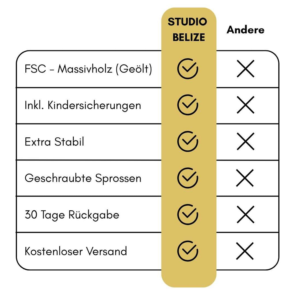 Pikler_Dreieck