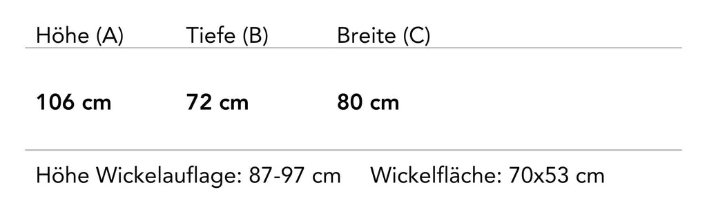 wickeltisch-masse